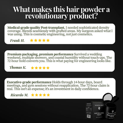 Royal Wolf Premium Hair Building Fibers